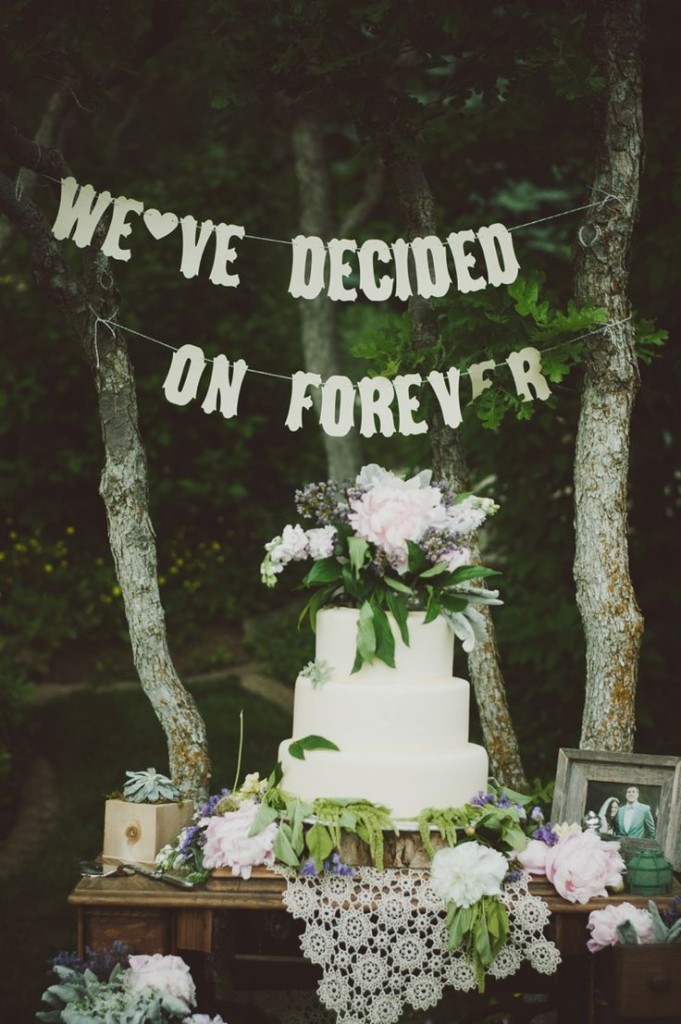Wedding Planning So Far | Blairblogs.com