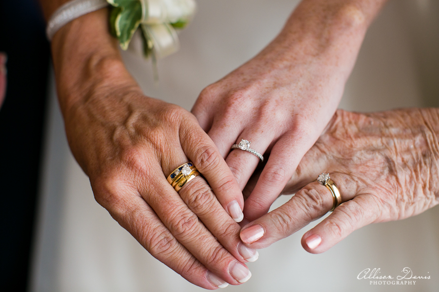 Wedding Day Timeline | Blairblogs.com