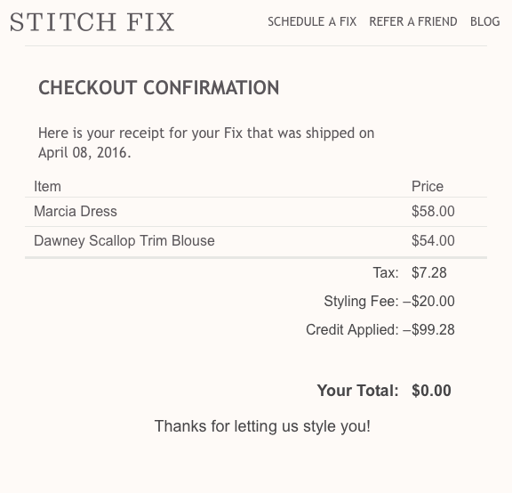 How Stitch Fix Works & What I Think About It | Blairblogs.com